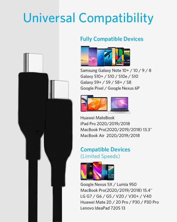 Digitek Type C to Type C Cable for Micropghones to be used with Android Smartphones   Tablets Online Sale