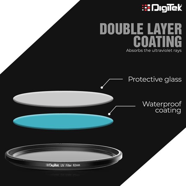 Digitek UV-Protection Lens Filter (Filter with Slim Frame for DSLR Camera Lens Protection from UV Rays, Dust & Scratches) For Discount